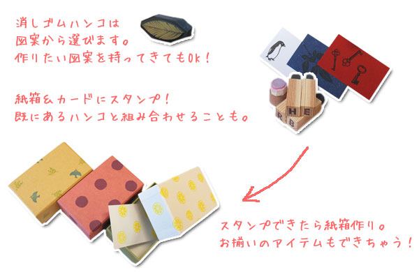 消しゴムハンコ＋ 紙箱＆カードを作ろう